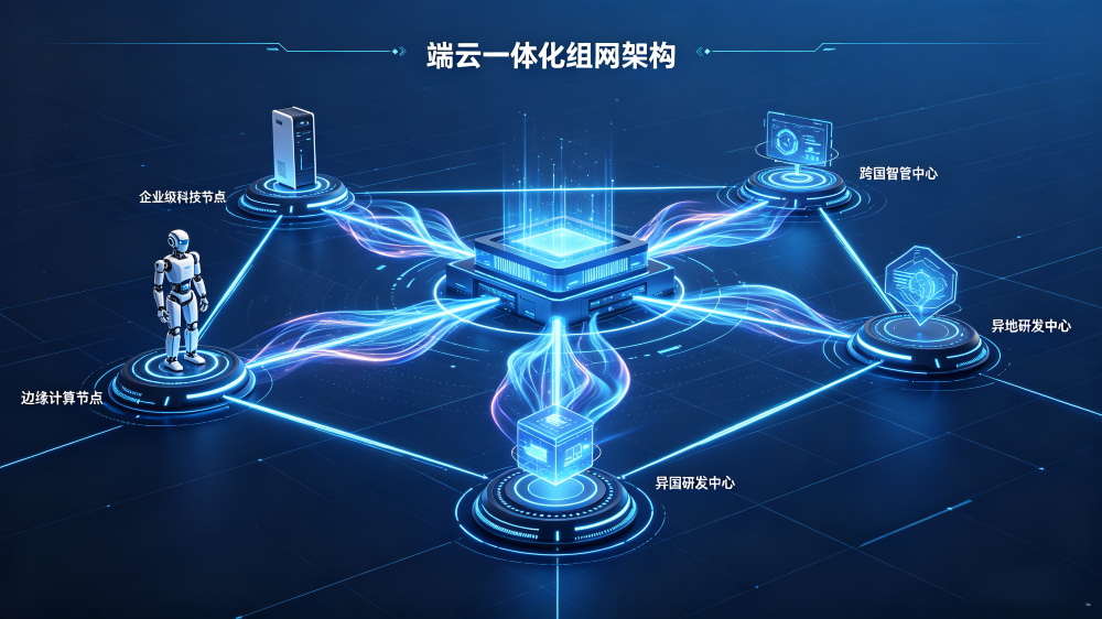 海域云算网一体化组网架构.png