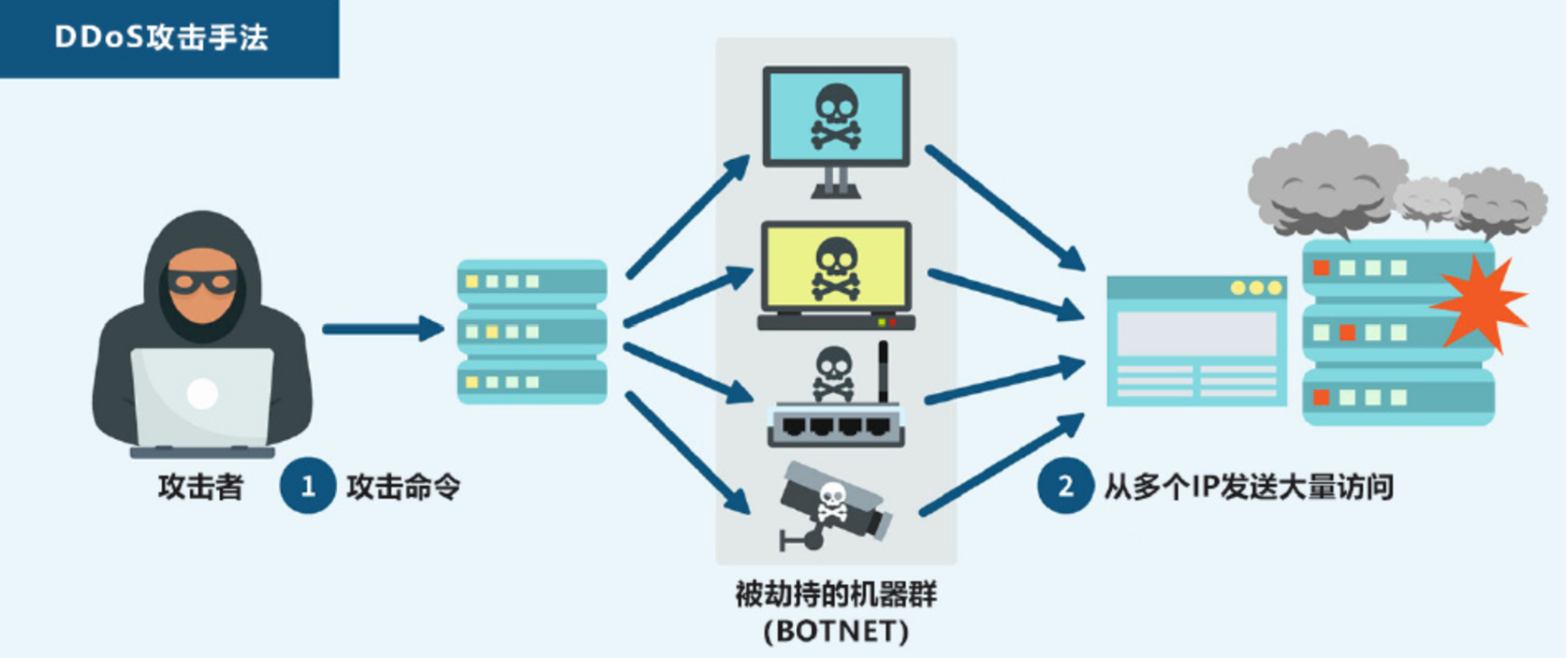 图片 1.png